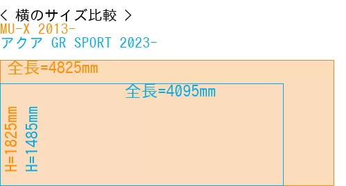 #MU-X 2013- + アクア GR SPORT 2023-